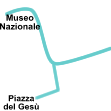 Centro Storico Napoli